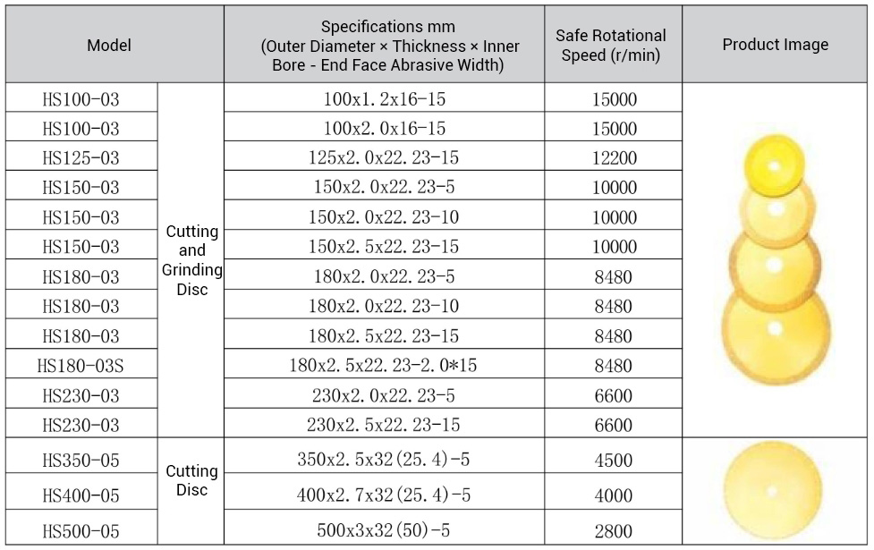 Diamond Saw Blade